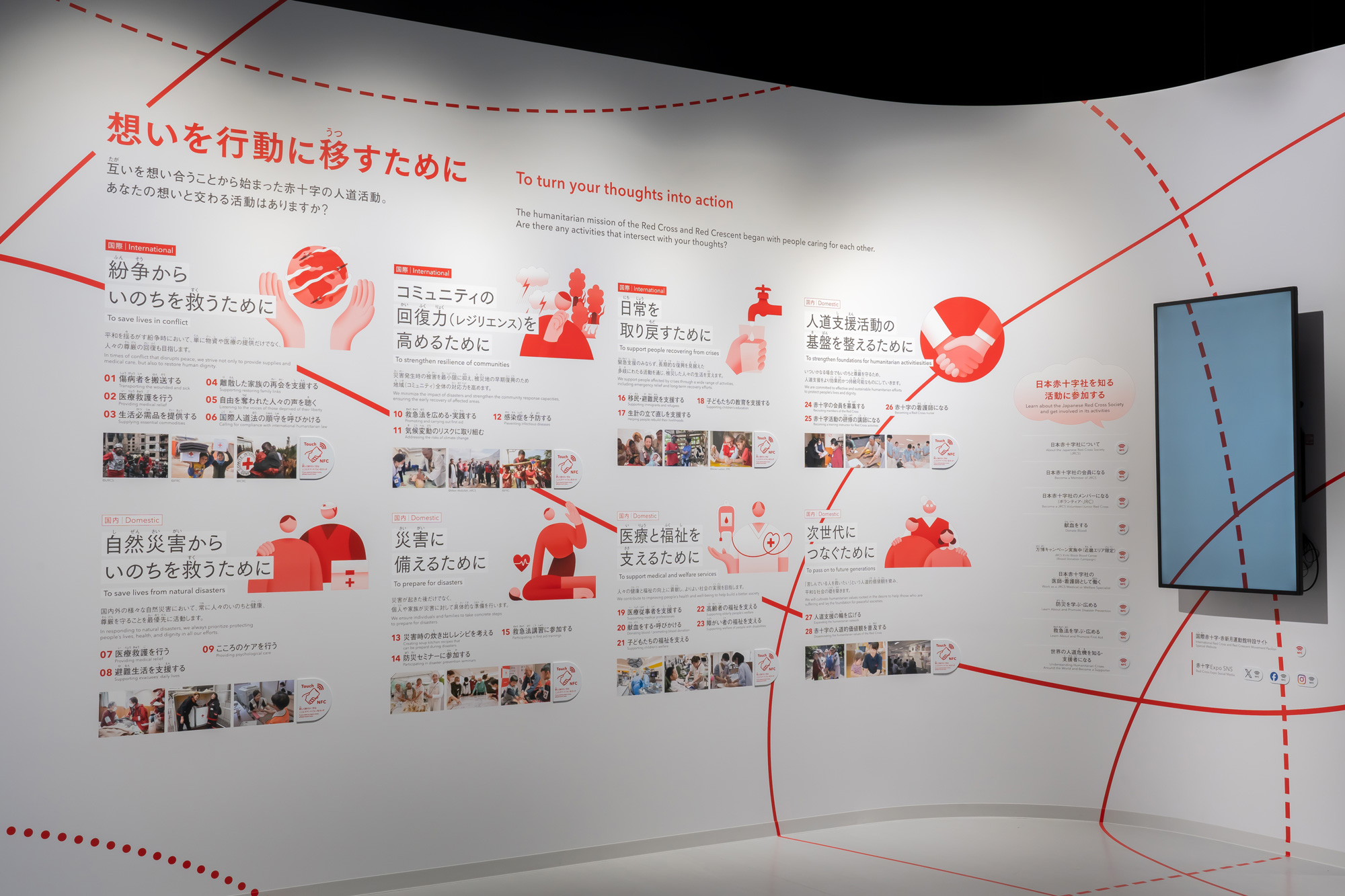 大阪・関西万博 国際赤十字・赤新月運動館