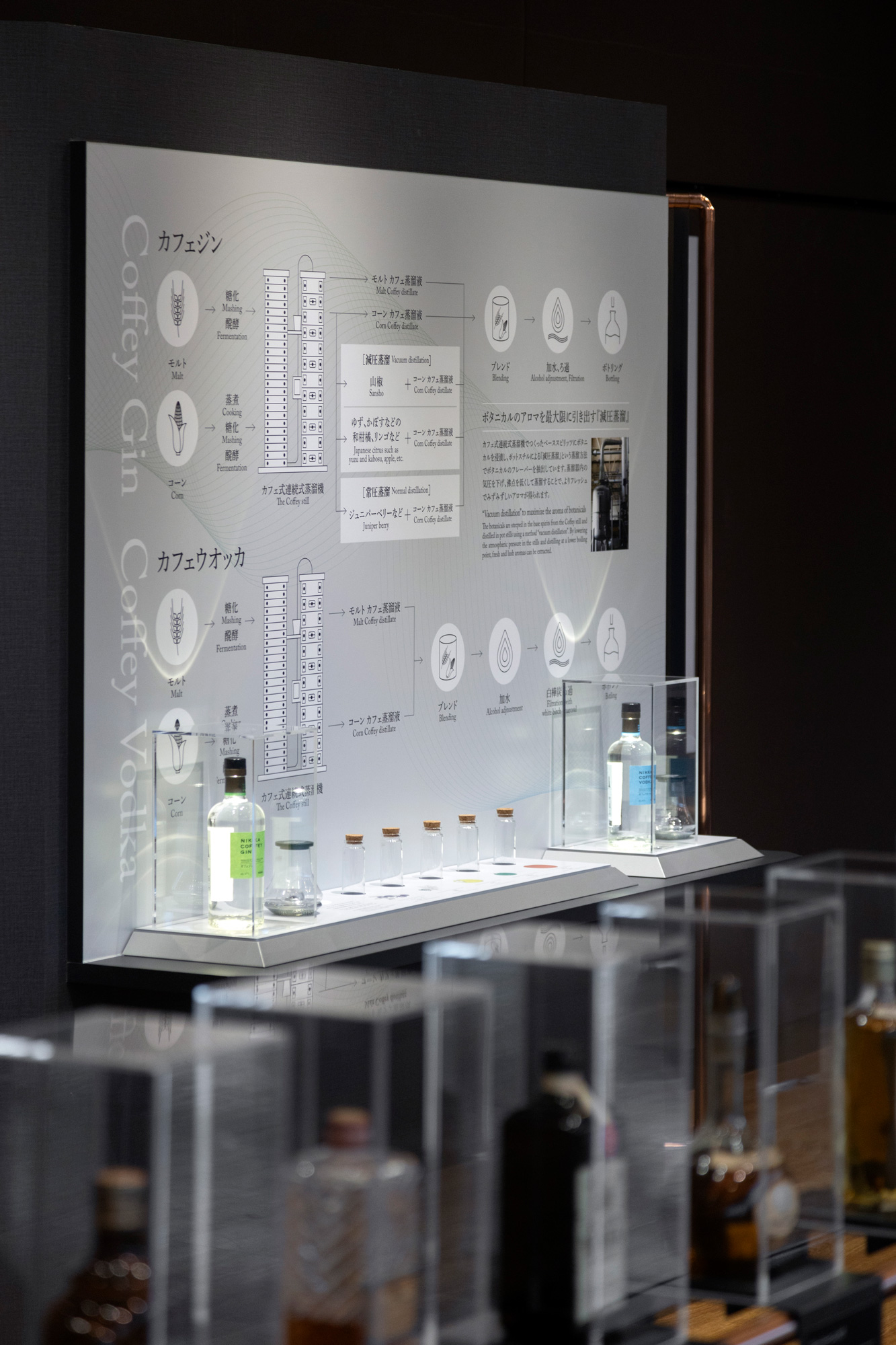 NIKKA WHISKY 宮城峡蒸溜所